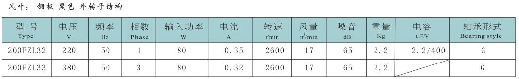 1614148127197558.jpg 2012031477066393.jpg